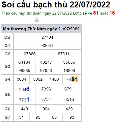 Soi cầu XSMB 22-07-2022 Win2888 Dự đoán xổ số miền bắc chuẩn xác thứ 6